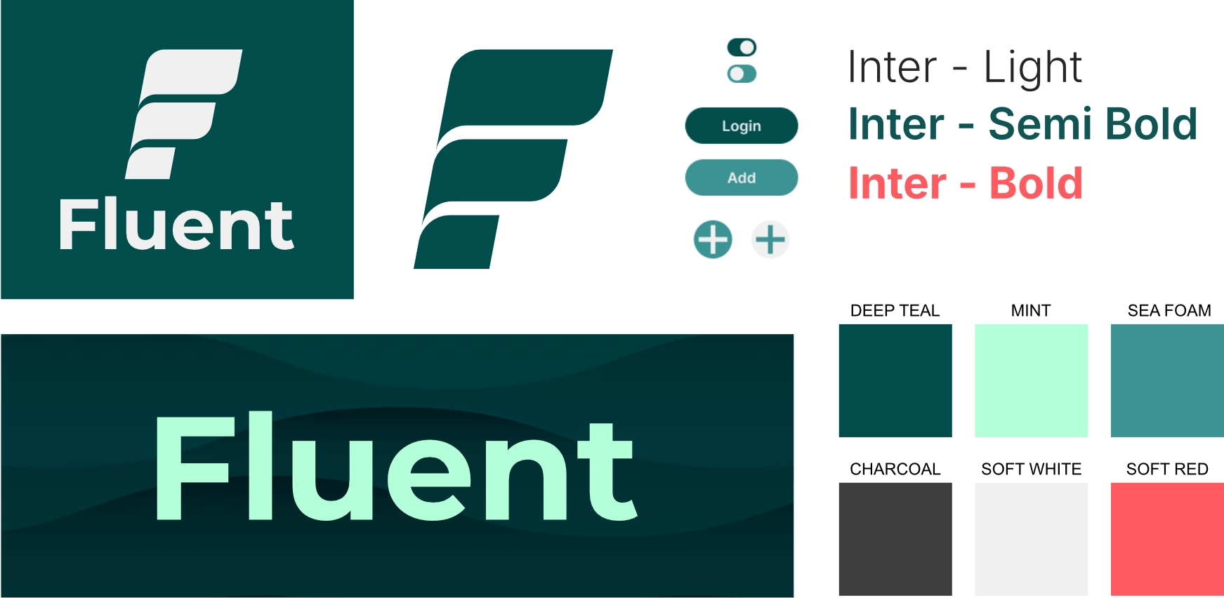 Brand architecture and design