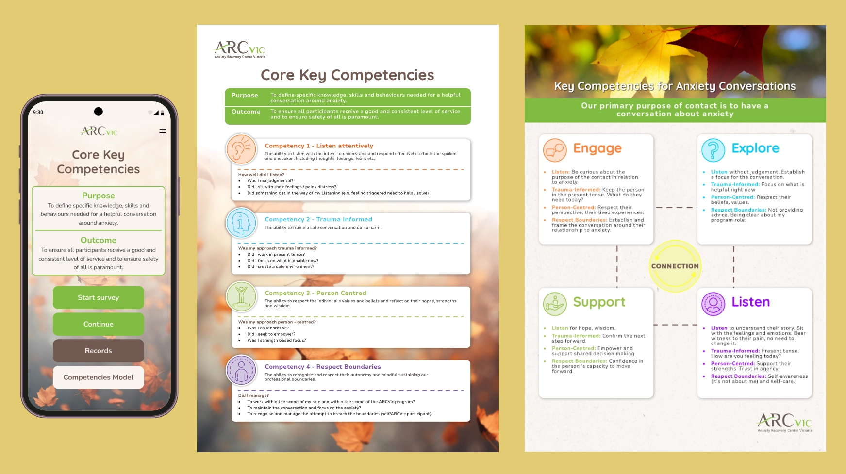 arcVIC Mobile Application and Reference Guide Overview