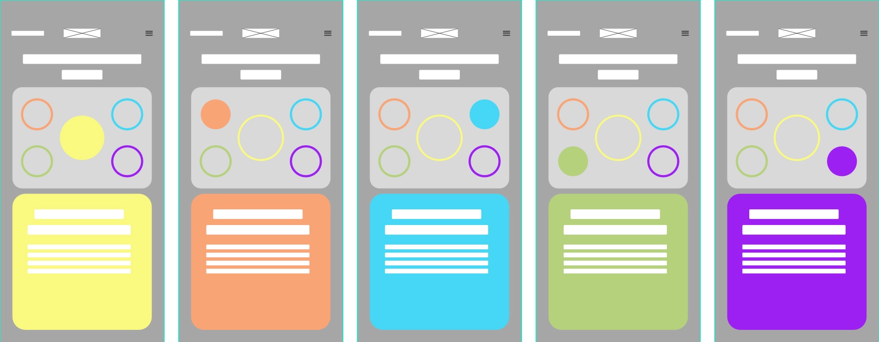 Theme Driven Wireframes