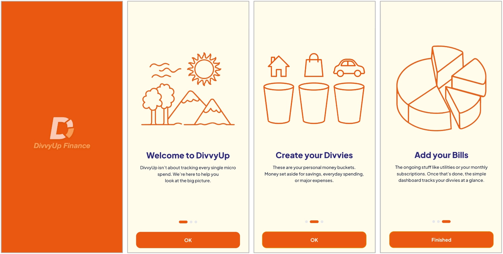 Splash Screen to Onboarding Dashboard Walkthrough