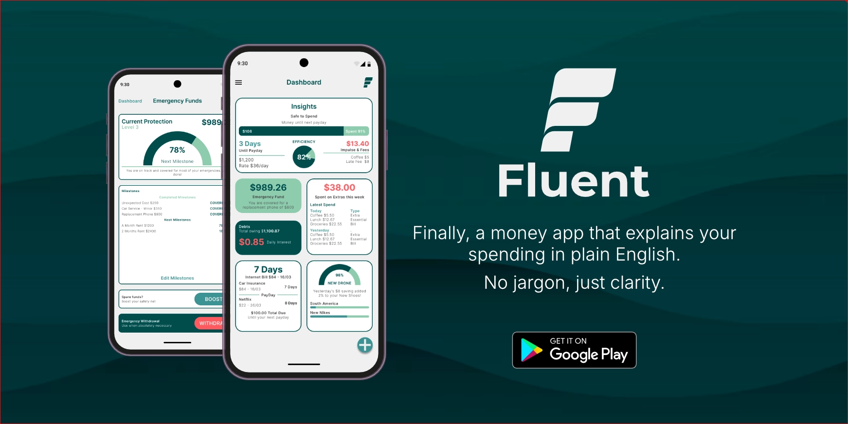 Fluent Financial Hero App Overview