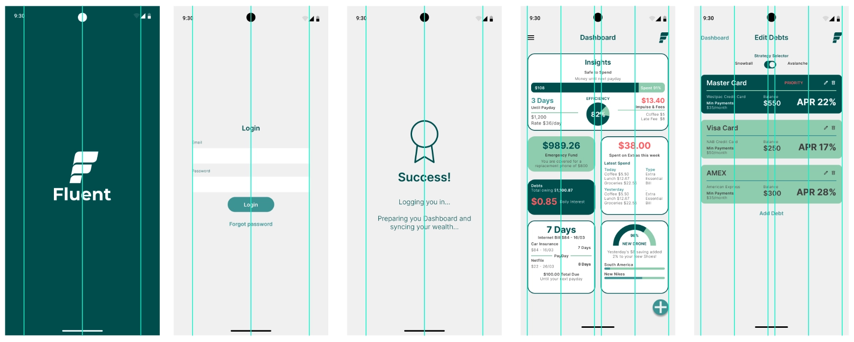 Fluent Responsive Grid and Layout Alignment Blueprint